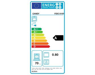 Four convection 70L CANDY- Lapeyre