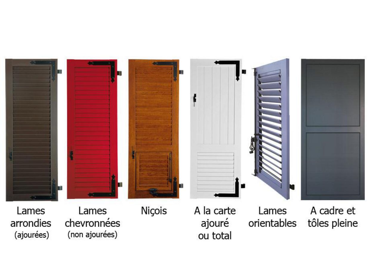 Volets Aluminum Florence persiennés - Fenêtres