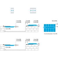 Motorisation pour volets battants Somfy Synapsia 1000 - Lapeyre