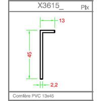 Habillage intérieur et/ou extérieur