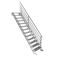 Rampe New York pour escalier extérieur