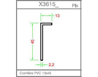 Habillage intérieur et/ou extérieur