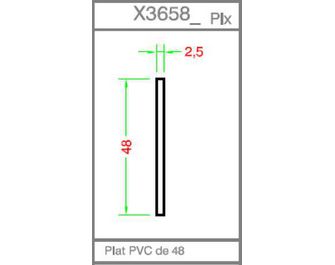 Habillage intérieur et/ou extérieur