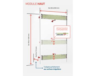 Module haut de la solution Modulofast pour remplacement de baignoire