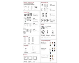 Meuble sous-vasque L.80 cm, 2 tiroirs, décor naturel FORMEO