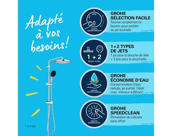 Colonne de douche de rénovation VITALIO START SYSTEM 250 sans robinetterie
