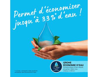 Colonne de douche de rénovation VITALIO START SYSTEM 250 sans robinetterie