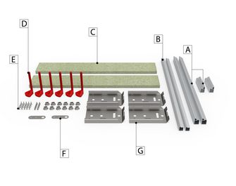 Module haut de la solution Modulofast pour remplacement de baignoire
