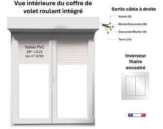 Fenêtre oscillo-battante Pria PVC