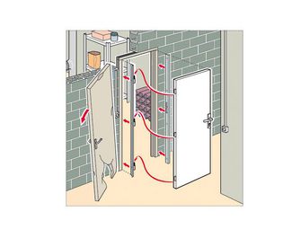 Porte de service Acier SECURITE