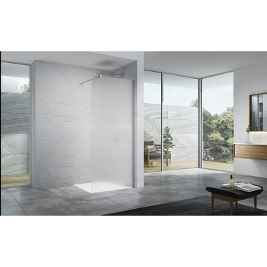 Parois De Douche Avec Retour : Les Meilleurs De 2025 Sont Sur