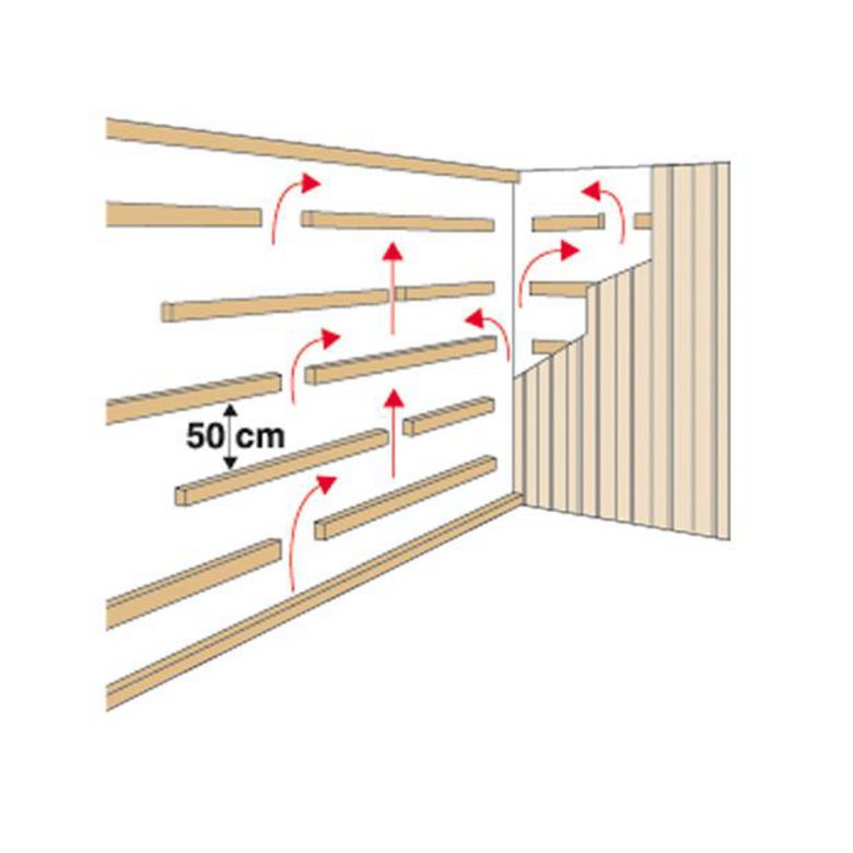 Latte brute pin 8x27 L.200 pour lambris Main Image